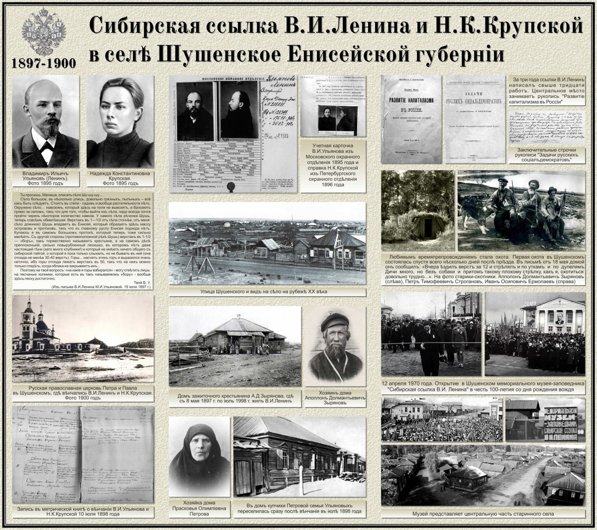 Сибирская ссылка В.И.Ленина 1897-1900